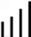 Fig. 636 - ANTI-SERUM ALBUMIN BINDING VARIANTS