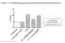 Fig. 14 - Methods of inhibiting complement C4 activation with anti-complement C1s antibodies