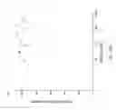 Fig. 19 - Nucleic acids encoding anti-C5a antibodies