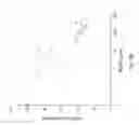 Fig. 20 - Nucleic acids encoding anti-C5a antibodies