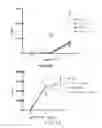 Fig. 06 - Antibodies that bind to TL1A and methods of treating inflammatory or autoimmune disease comprising administering such antibodies
