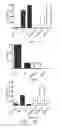 Fig. 10 - Antibodies that bind to TL1A and methods of treating inflammatory or autoimmune disease comprising administering such antibodies