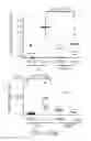 Fig. 33 - Antibodies that bind to TL1A and methods of treating inflammatory or autoimmune disease comprising administering such antibodies