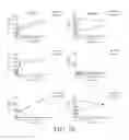 Fig. 50 - Antibodies that bind to TL1A and methods of treating inflammatory or autoimmune disease comprising administering such antibodies