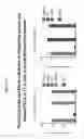 Fig. 61 - Antibodies that bind to TL1A and methods of treating inflammatory or autoimmune disease comprising administering such antibodies