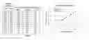 Fig. 02 - Melatonin monoclonal antibody, detection, methods and uses thereof
