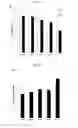 Fig. 07 - Antibody specifically binding to HER2