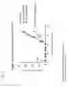 Fig. 11 - Antibodies to a non-ligand binding region of at least two NOTCH receptors