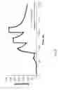 Fig. 09 - Anti-CD276 polypeptides, proteins, and chimeric antigen receptors