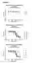 Fig. 14 - Human antibodies against tissue factor and methods of use thereof