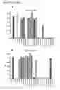 Fig. 37 - Human antibodies against tissue factor and methods of use thereof