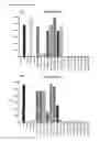 Fig. 38 - Human antibodies against tissue factor and methods of use thereof