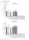 Fig. 40 - Human antibodies against tissue factor and methods of use thereof