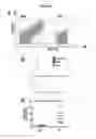 Fig. 11 - Regulating transplant rejection of donor and embryonic stem cell-derived tissues and organs