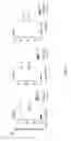 Fig. 15 - METHODS OF TREATMENT FOR NEUROMYELITIS OPTICA