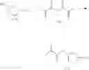 Fig. 167 - Compound, resin, resist composition and method for producing resist pattern