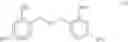 Fig. 14 - Curable mixtures based on xylylene bismaleimide