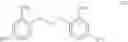 Fig. 40 - Curable mixtures based on xylylene bismaleimide