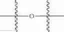Fig. 04 - Polyester polyols from recycled polymers and waste streams