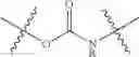 Fig. 07 - Polyester polyols from recycled polymers and waste streams
