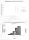 Fig. 03 - COMPOSITIONS AND METHODS FOR BIODEGRADING PLASTIC