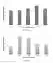 Fig. 11 - COMPOSITIONS AND METHODS FOR BIODEGRADING PLASTIC