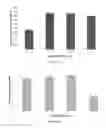 Fig. 14 - COMPOSITIONS AND METHODS FOR BIODEGRADING PLASTIC