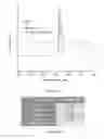 Fig. 17 - COMPOSITIONS AND METHODS FOR BIODEGRADING PLASTIC