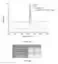 Fig. 19 - COMPOSITIONS AND METHODS FOR BIODEGRADING PLASTIC