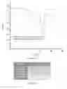 Fig. 21 - COMPOSITIONS AND METHODS FOR BIODEGRADING PLASTIC