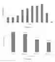 Fig. 29 - COMPOSITIONS AND METHODS FOR BIODEGRADING PLASTIC