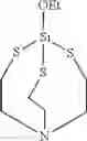 Fig. 18 - Functionalized polymer, rubber composition and pneumatic tire