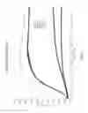Fig. 10 - Blends of dibenzoate plasticizers