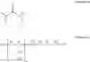 Fig. 04 - Polylactic acid resin composition