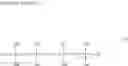 Fig. 14 - SOLVENT-FREE SILICONE ADHESIVE AGENT COMPOSITION AND ADHESIVE ARTICLE