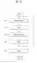 Fig. 12 - Heat discharging sheet and method for manufacturing the same