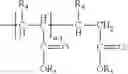 Fig. 07 - Method for preparation of biomimetic polymer for stabilizing wellbore and drilling fluid