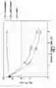 Fig. 03 - Gellable treatment fluids having adjustable gel times and methods associated therewith