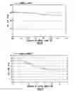 Fig. 05 - Gellable treatment fluids having adjustable gel times and methods associated therewith