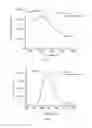 Fig. 02 - Oxynitride luminescent material, preparation method, LED light source manufactured thereby
