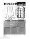 Fig. 16 - Quantum dots, rods, wires, sheets, and ribbons, and uses thereof