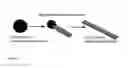 Fig. 19 - Quantum dots, rods, wires, sheets, and ribbons, and uses thereof