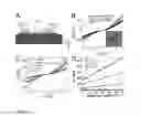 Fig. 23 - Quantum dots, rods, wires, sheets, and ribbons, and uses thereof