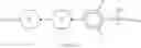 Fig. 207 - Liquid crystal medium
