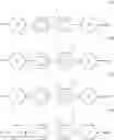 Fig. 78 - Liquid crystal medium