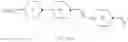 Fig. 173 - Liquid-crystalline medium