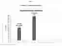 Fig. 06 - Water based metal working fluid composition