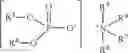 Fig. 03 - ANTIWEAR COMPOSITION AND METHOD OF LUBRICATING DRIVELINE DEVICE
