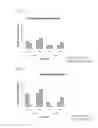 Fig. 02 - METHODS AND COMPOSITIONS FOR INCREASING TOXIN PRODUCTION