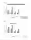 Fig. 04 - METHODS AND COMPOSITIONS FOR INCREASING TOXIN PRODUCTION